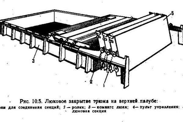 Как зайти через blacksprut bs2web top