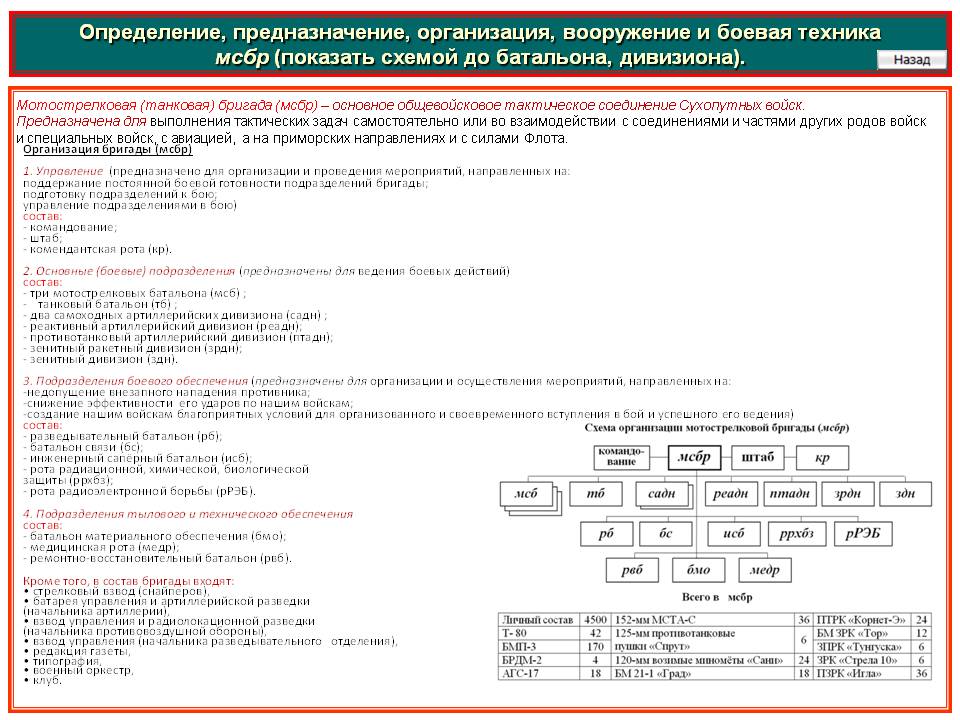 Black sprut зеркала тор