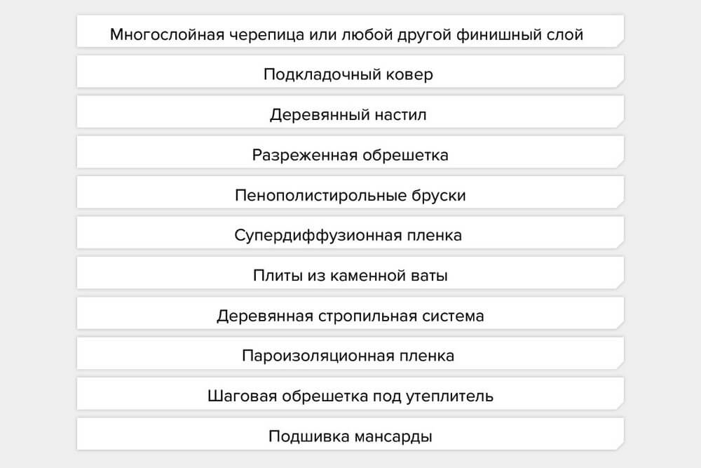 Блэкспрут зеркало рабочее bs2webes net